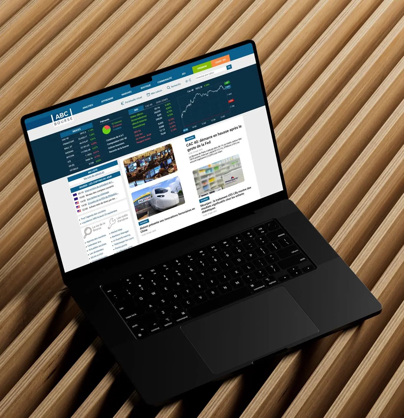 Market data and more. Always in real-time.